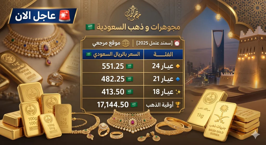 سعر الذهب في السعودية