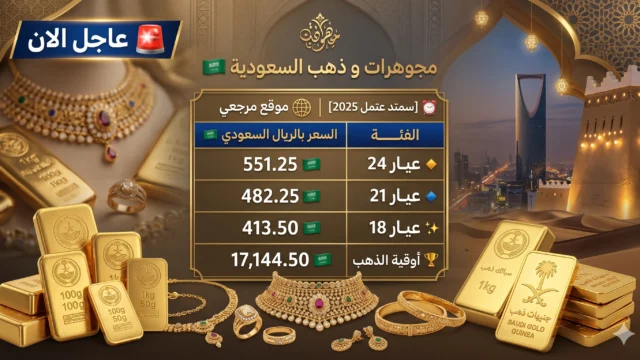 سعر الذهب في السعودية