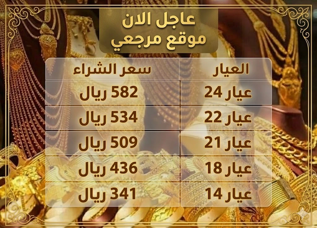 سعر الذهب في السعودية اليوم