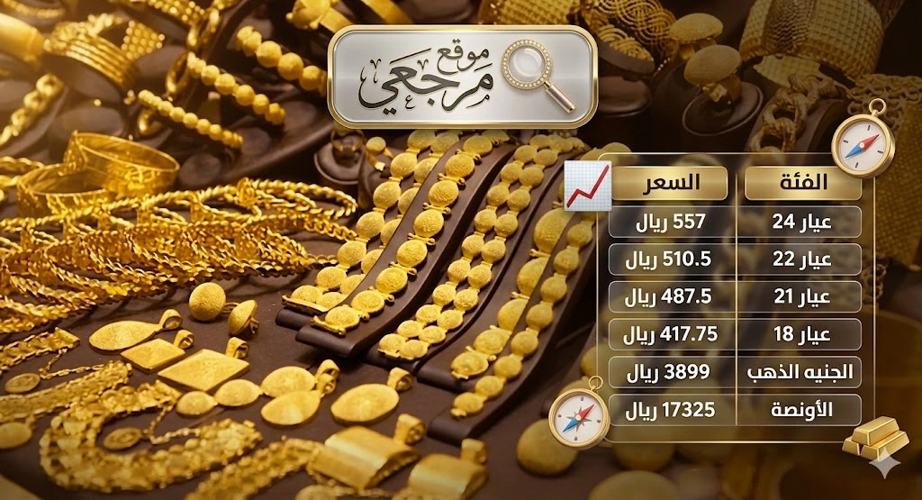 سعر الذهب في السعودية