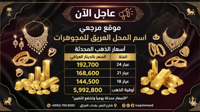 سعر الذهب في العراق