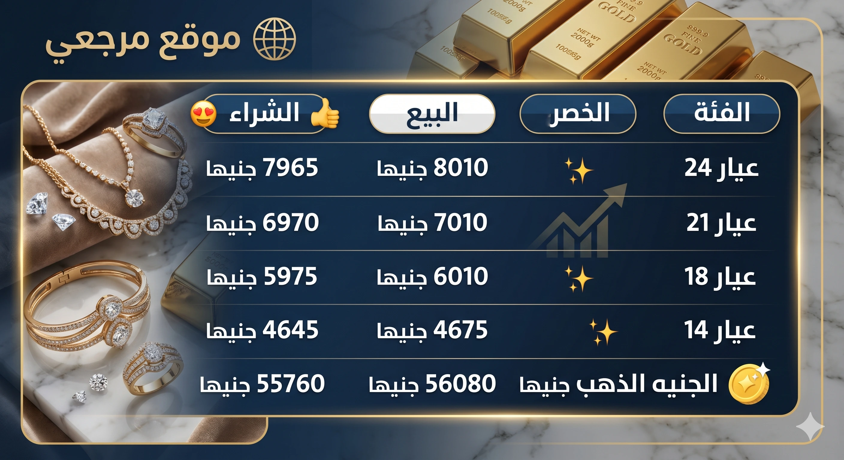 سعر الذهب في مصر