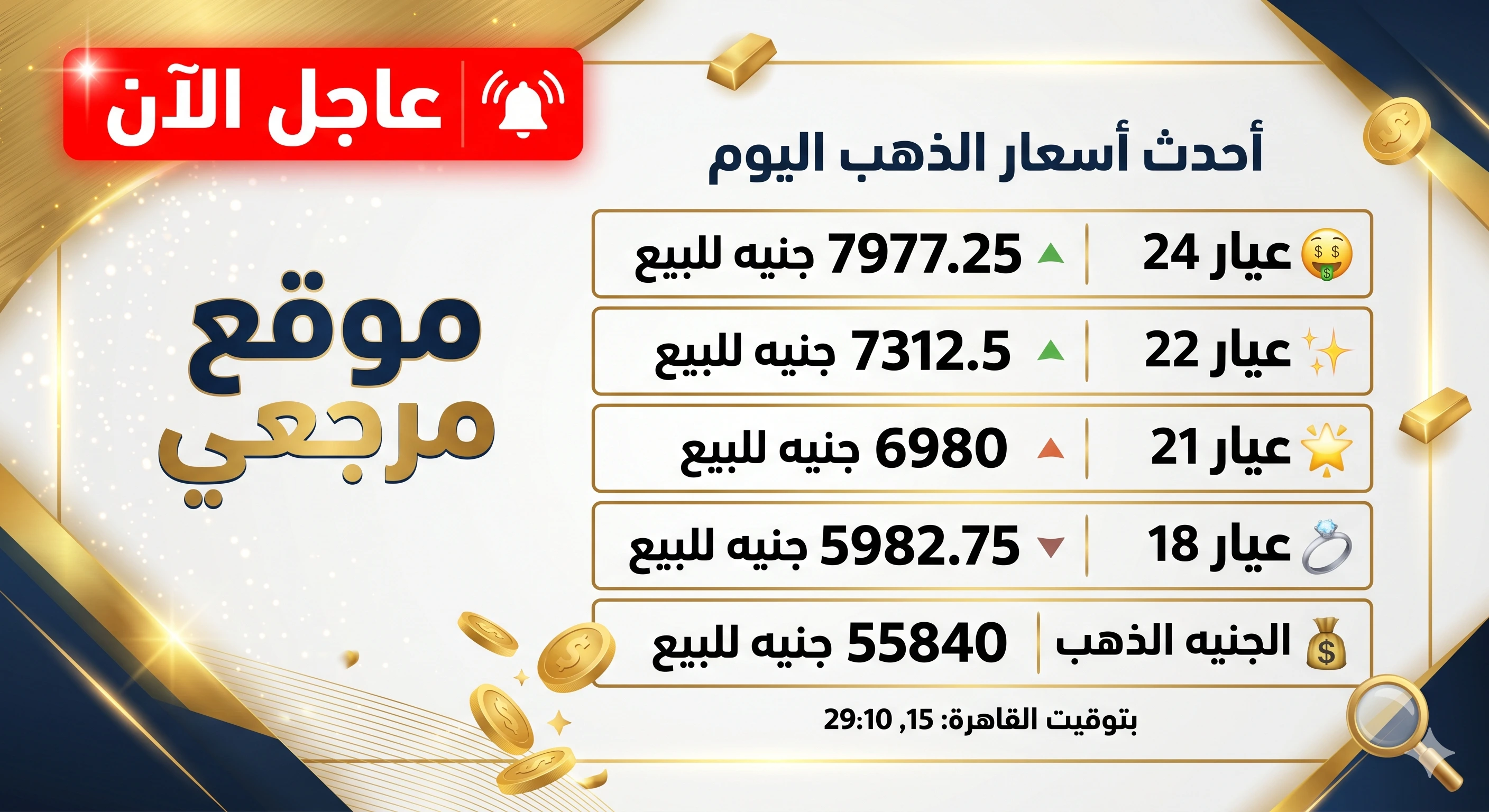 سعر الذهب في مصر