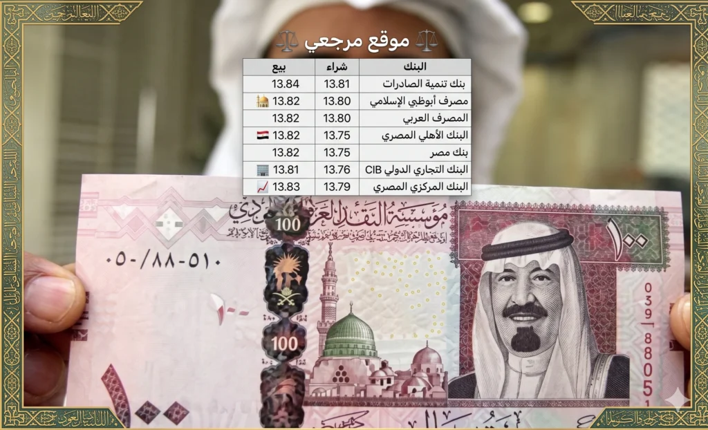 سعر الريال السعودي اليوم في مصر الأحد 19 أبريل 2026 يواصل التراجع بالبنوك