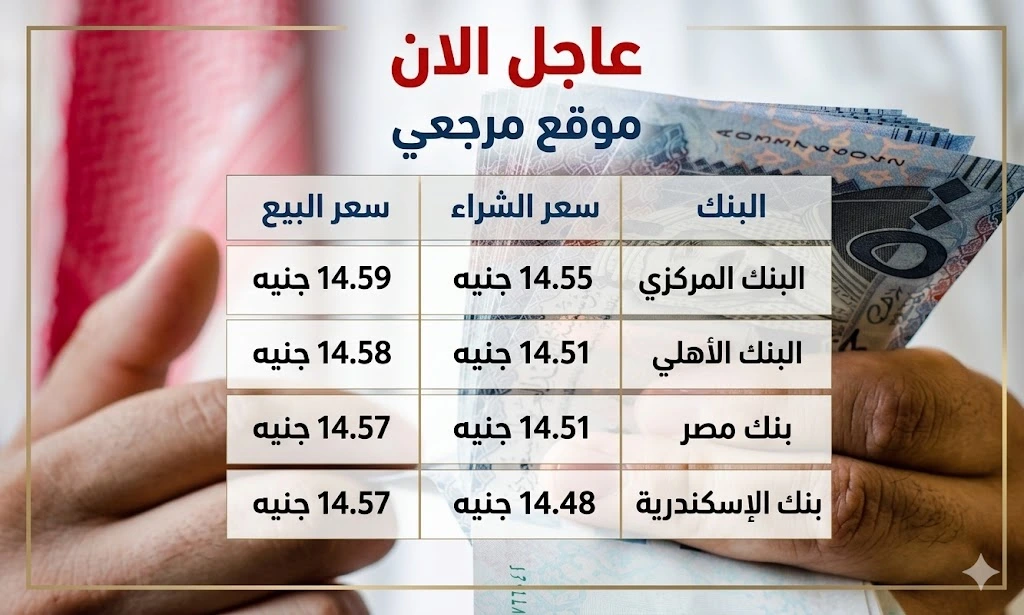 سعر الريال السعودي مقابل الجنيه