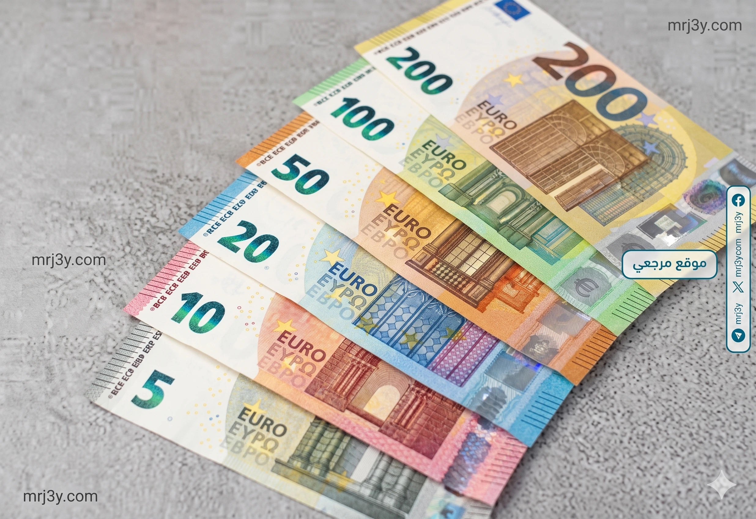 سعر اليورو اليوم