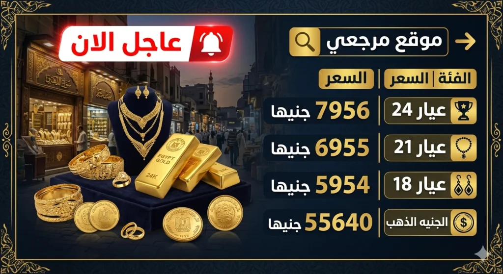 سعر جرام الذهب اليوم في مصر