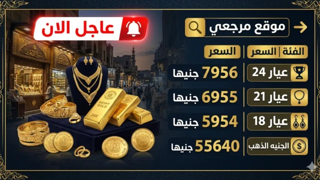 سعر جرام الذهب اليوم في مصر