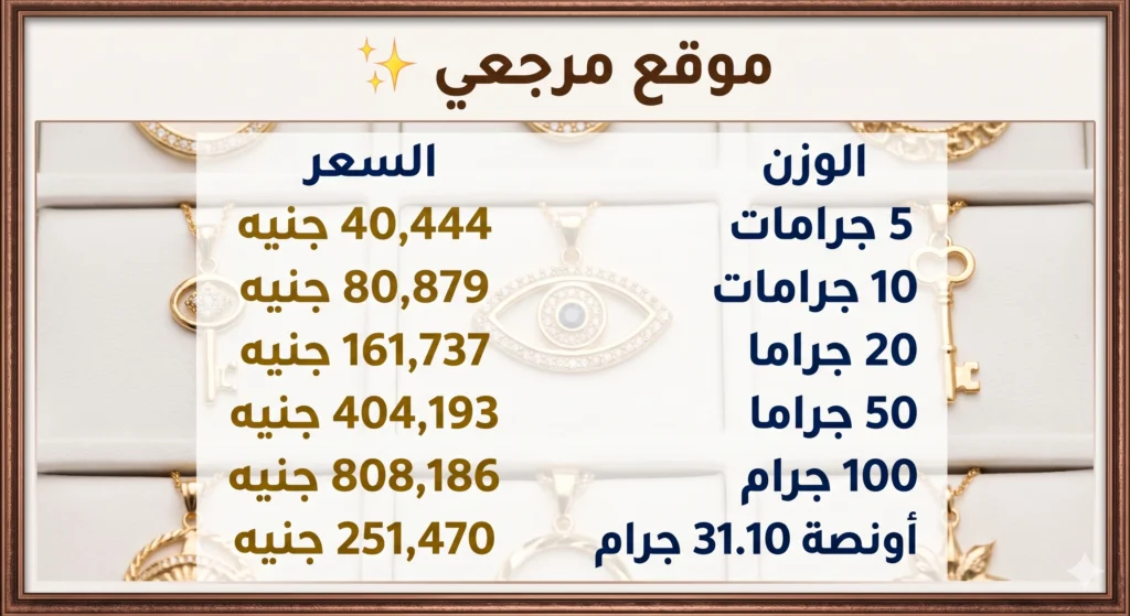 سعر سبيكة الذهب 20 جرام