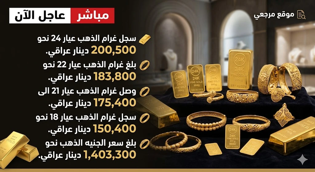 سعر مثقال الذهب اليوم في العراق