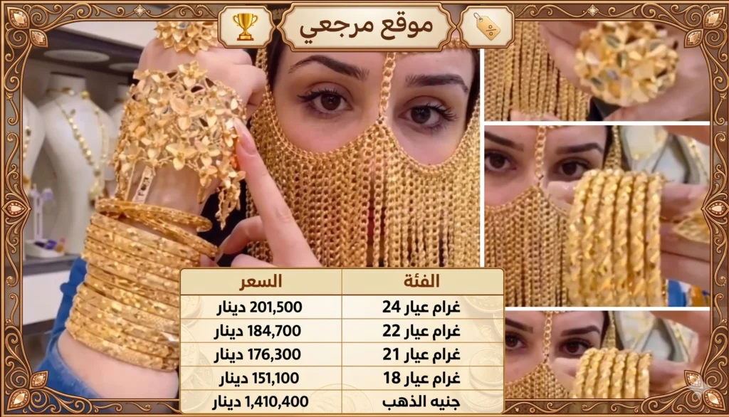 سعر مثقال الذهب في العراق