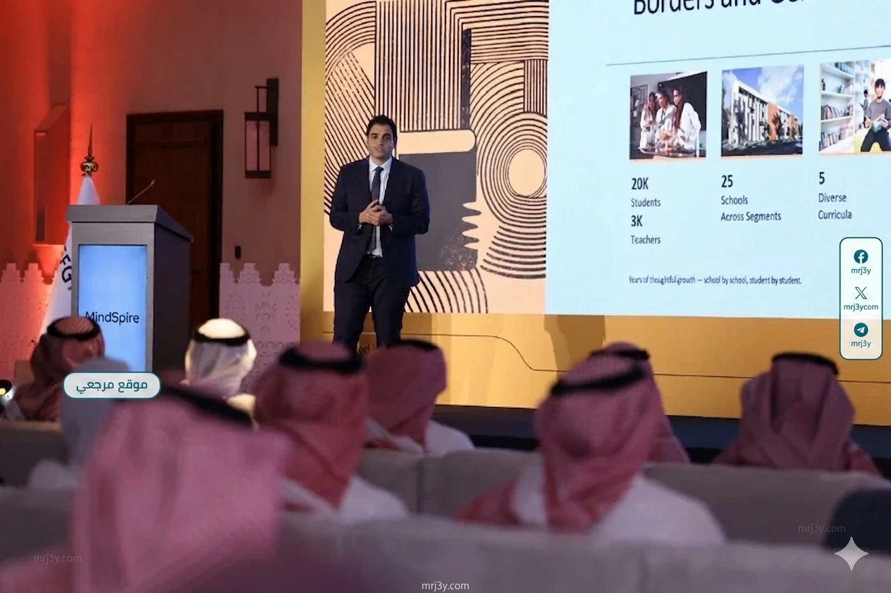 شركة مايندسباير