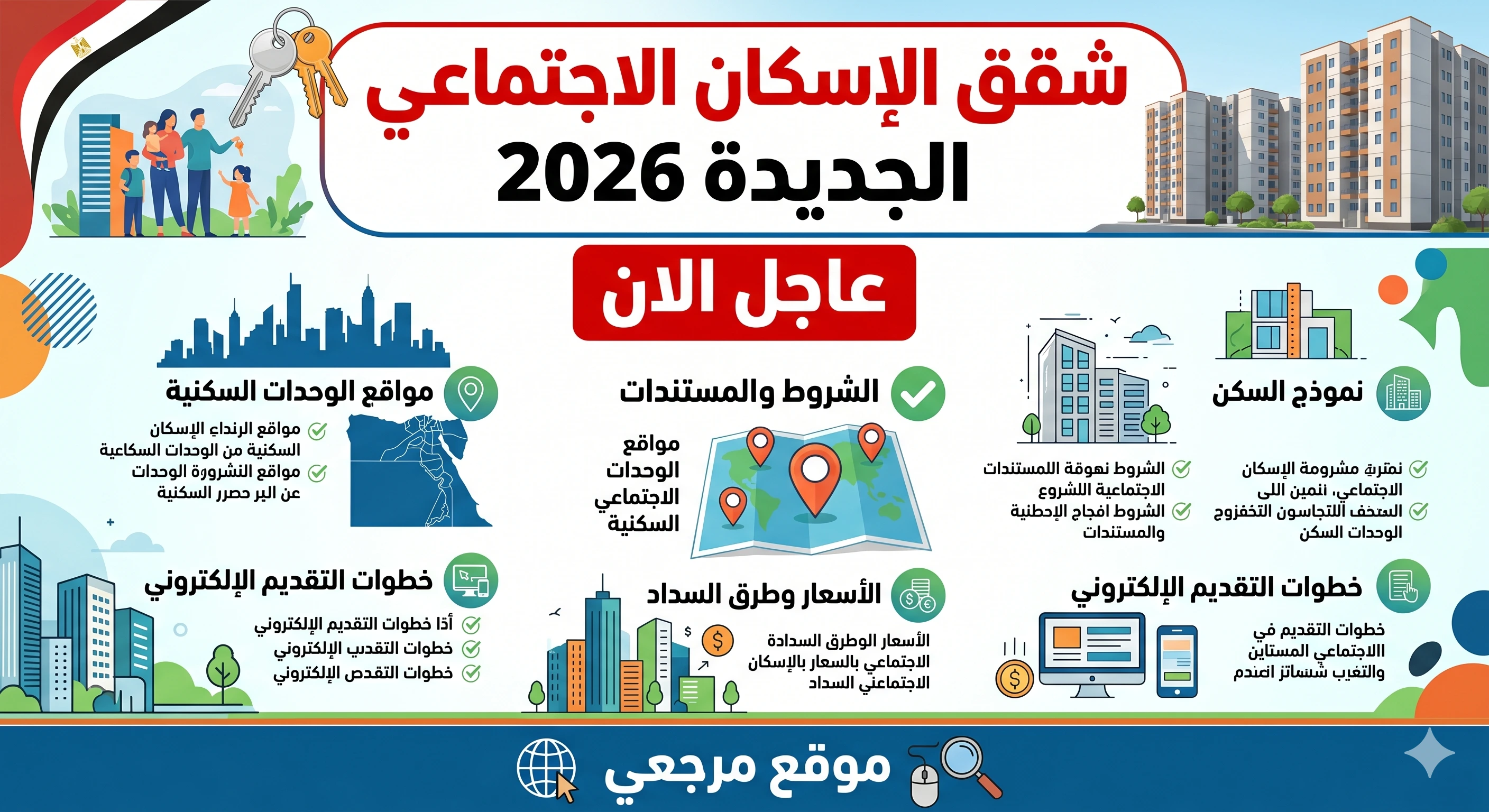 شقق الإسكان الاجتماعي الجديدة 2026