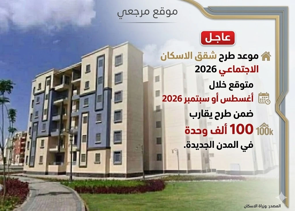 شقق الاسكان الاجتماعي 2026