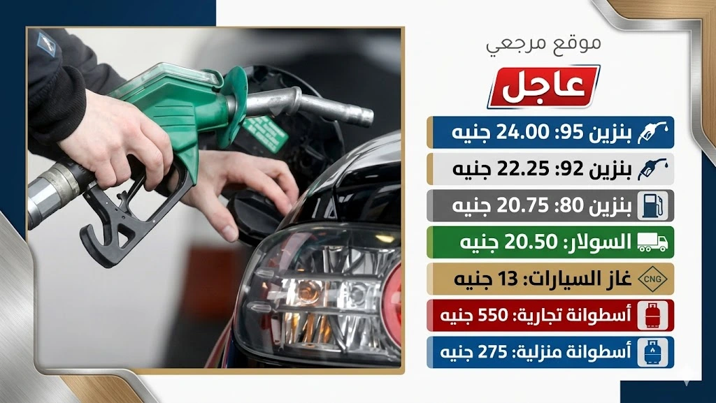 عاجل سعر البنزين اليوم في مصر 2026 قائمة الأسعار الجديدة بعد الزيادة الأخيرة