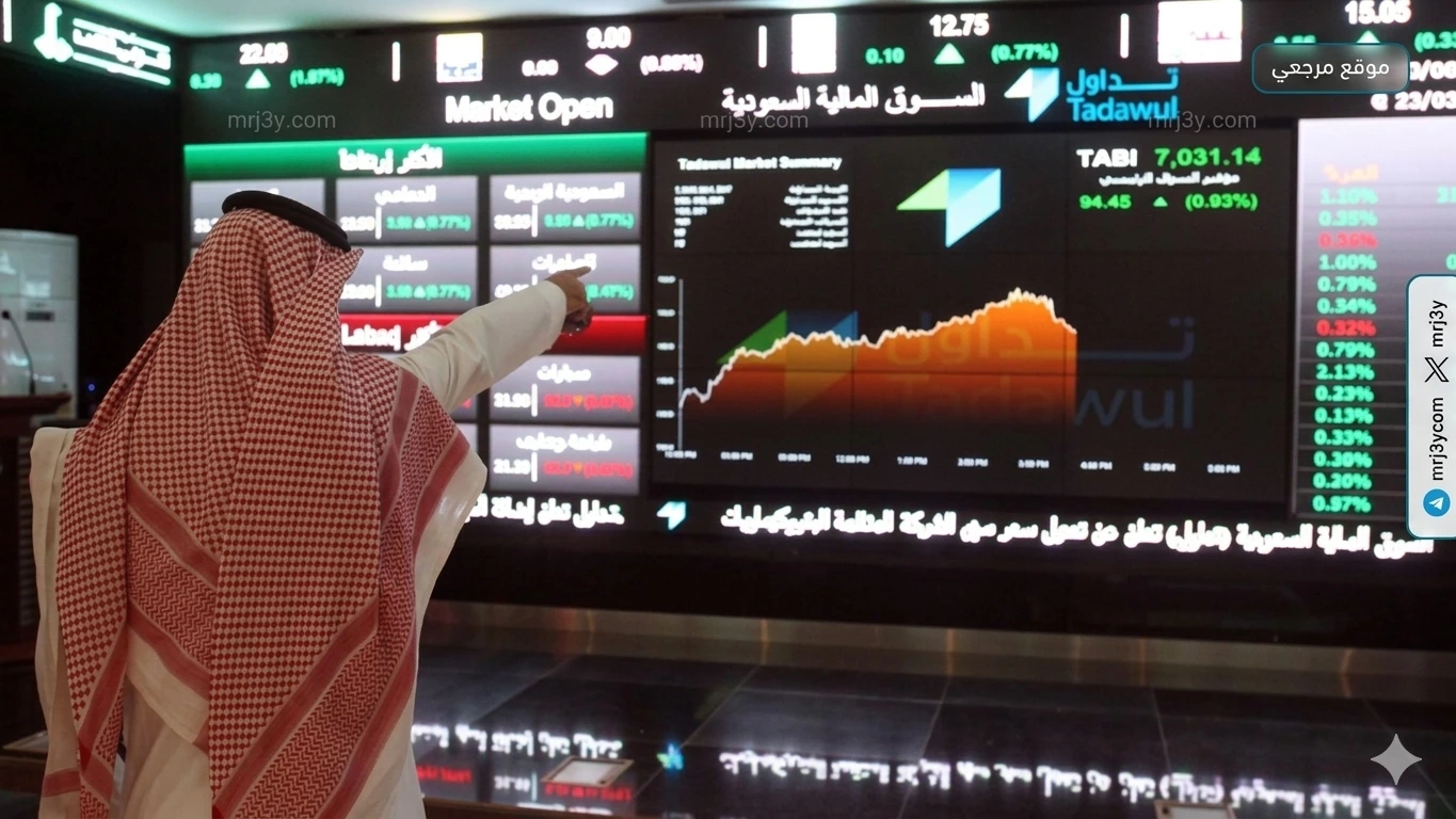 مؤشر السوق السعودية