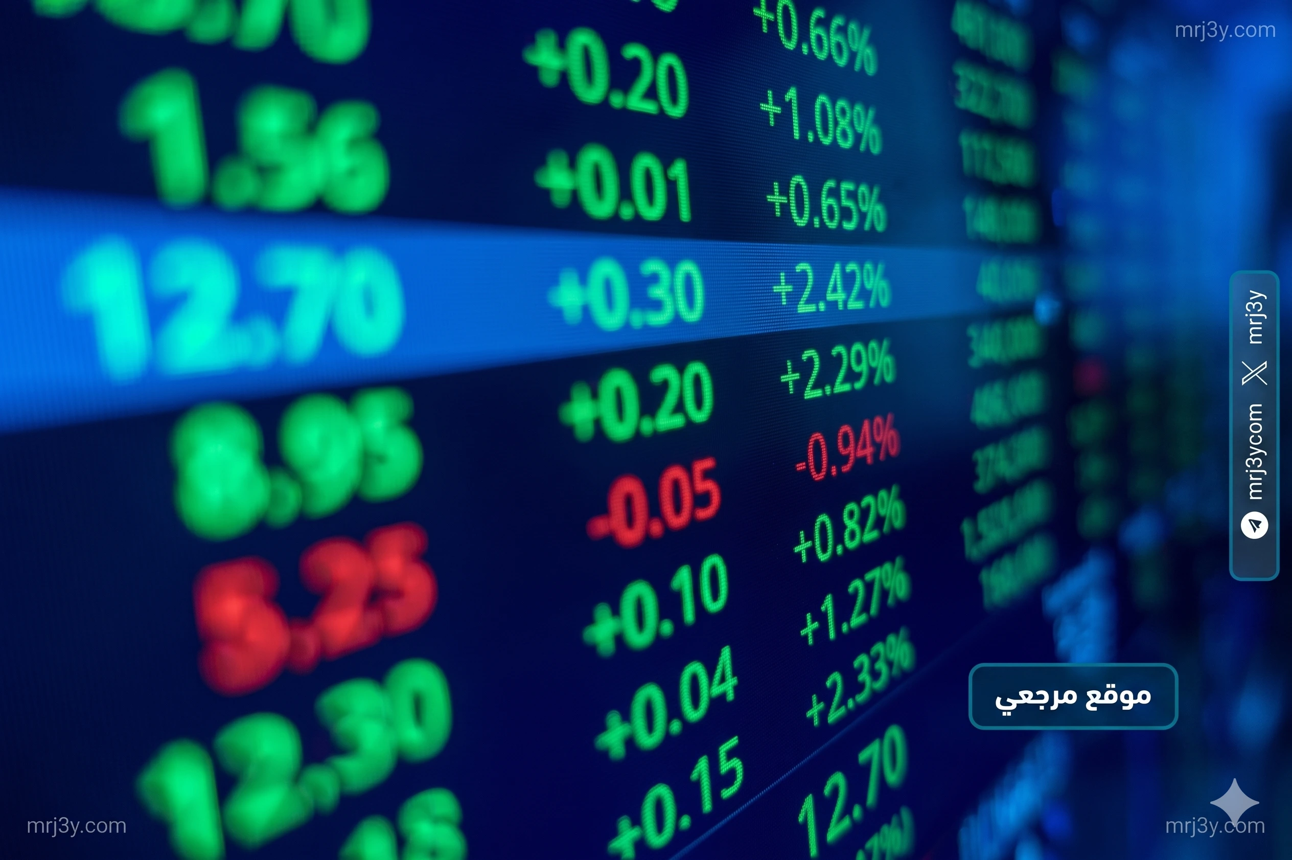 مؤشرات البورصة