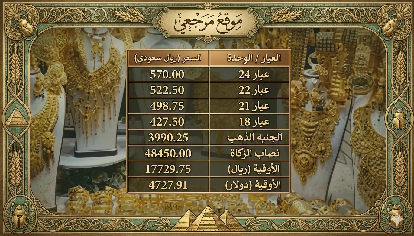 مسودة تلقائية