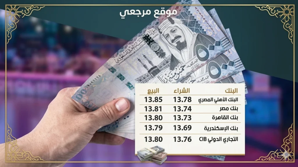 مسودة تلقائية