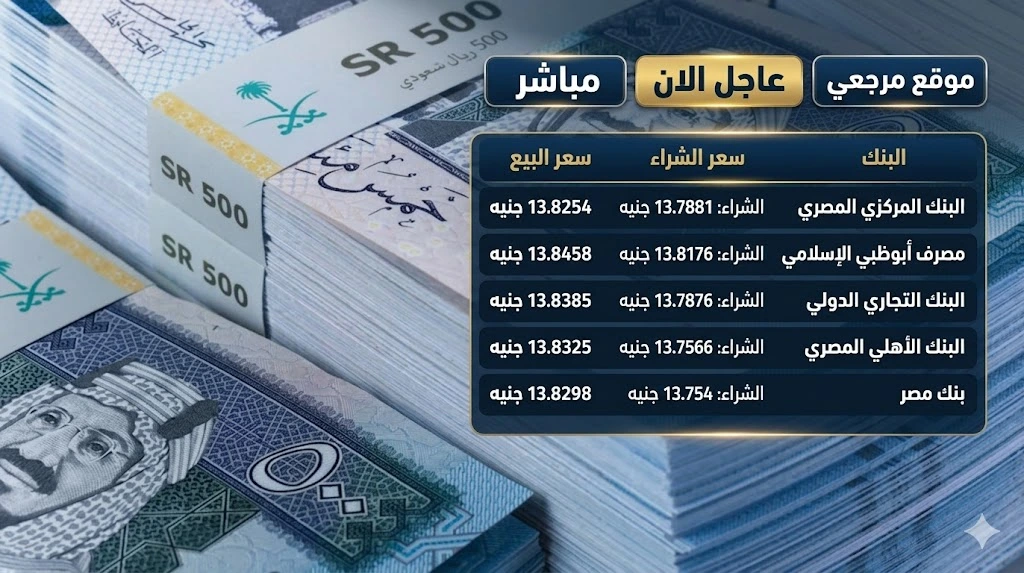 سعر الريال السعودي اليوم