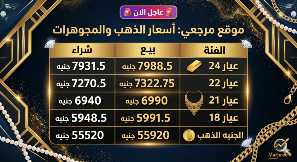 سعر الذهب الآن في مصر اليوم السبت 25 أبريل 2026 يتراجع وعيار 21 عند 6990 جنيها 2 مسودة تلقائية