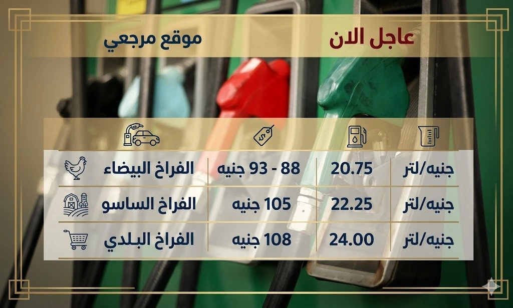 مسودة تلقائية