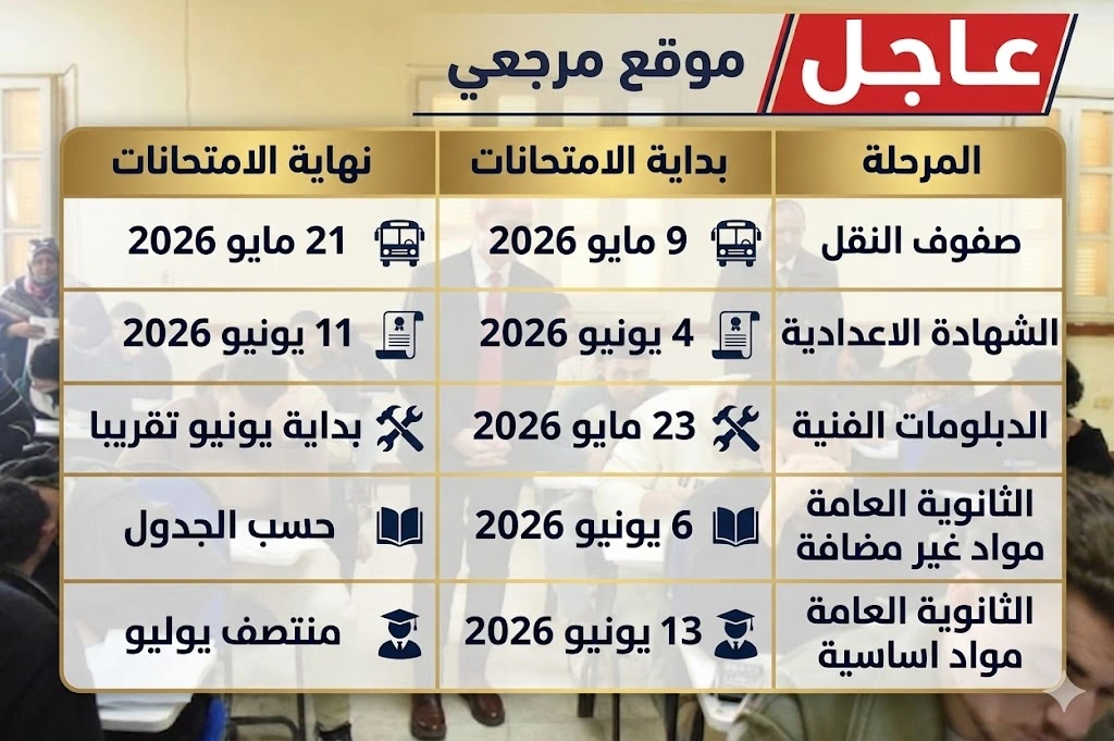 مواعيد امتحانات الترم الثاني 2026 في مصر جدول كامل لجميع المراحل وفق الخريطة الرسمية