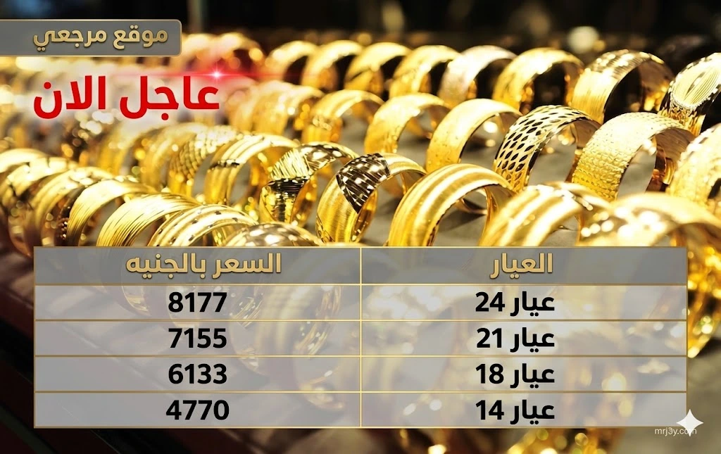 نزول سعر جرام الذهب اليوم عيار 21 24 تستقر خلال تعاملات سوق محلي