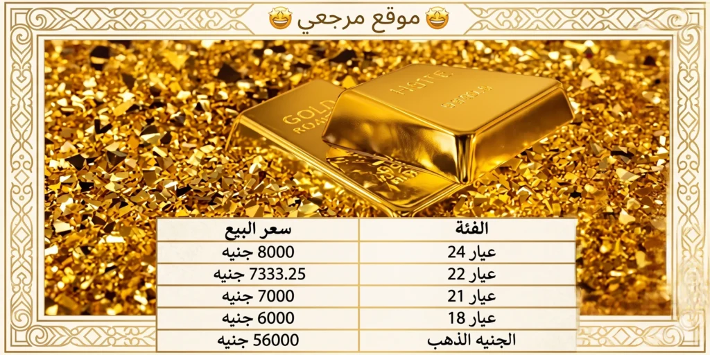 هبوط جديد بأسعار الذهب مساء الثلاثاء في مصر وعيار 21 عند 7000 جنيه