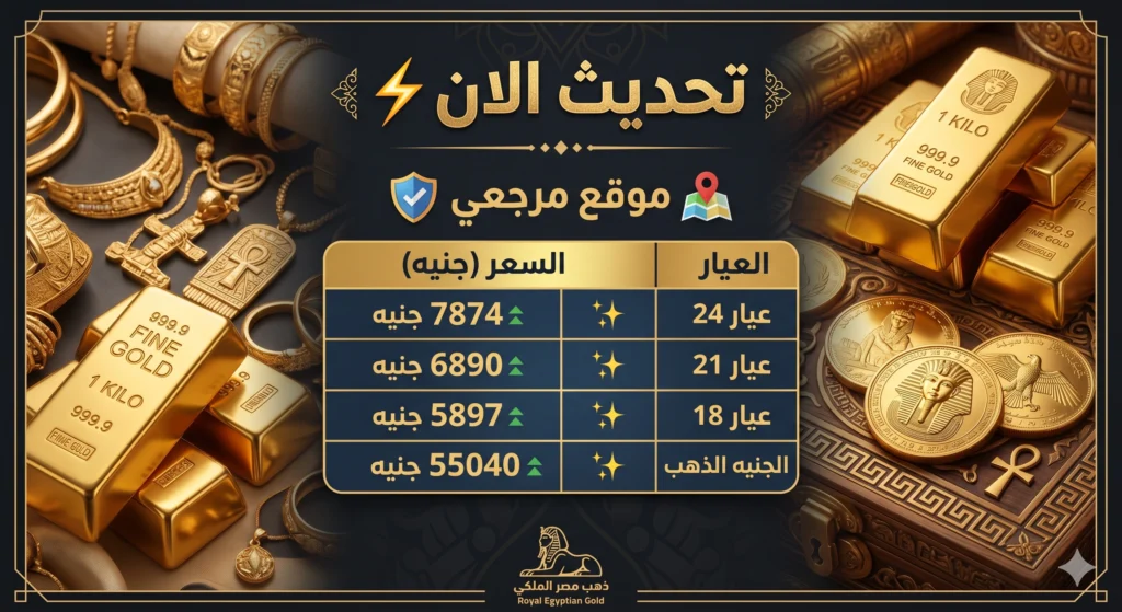 هدوء بعد العاصفة.. أسعار الذهب في مصر اليوم 29 أبريل 2026 وعيار 21 يستقر من جديد