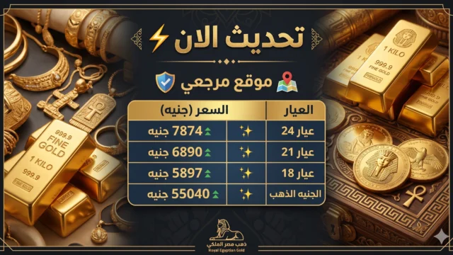 أسعار الذهب في مصر اليوم