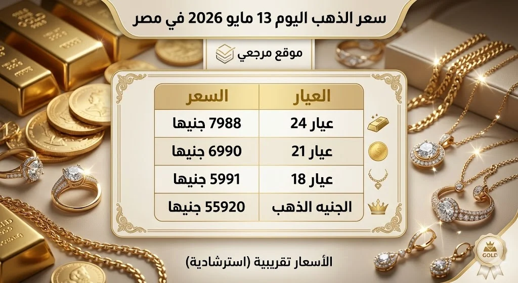 سعر الذهب اليوم 13 مايو 2026