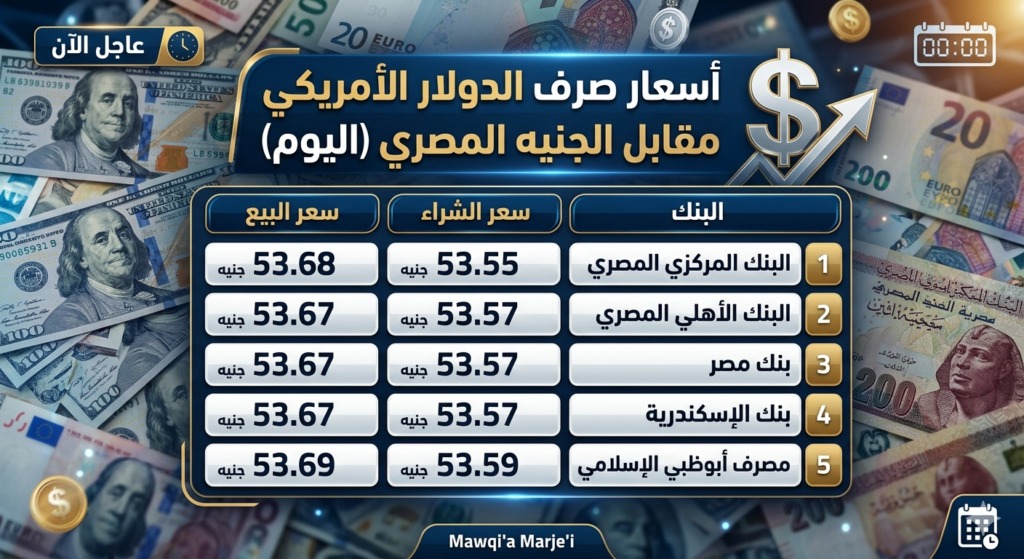سعر الدولار اليوم