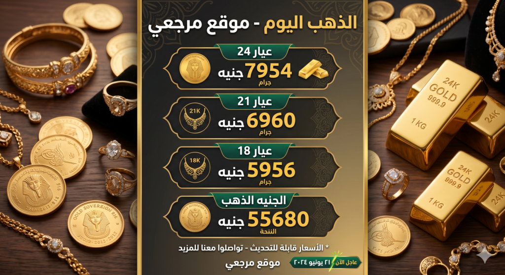 أسعار الذهب في مصر