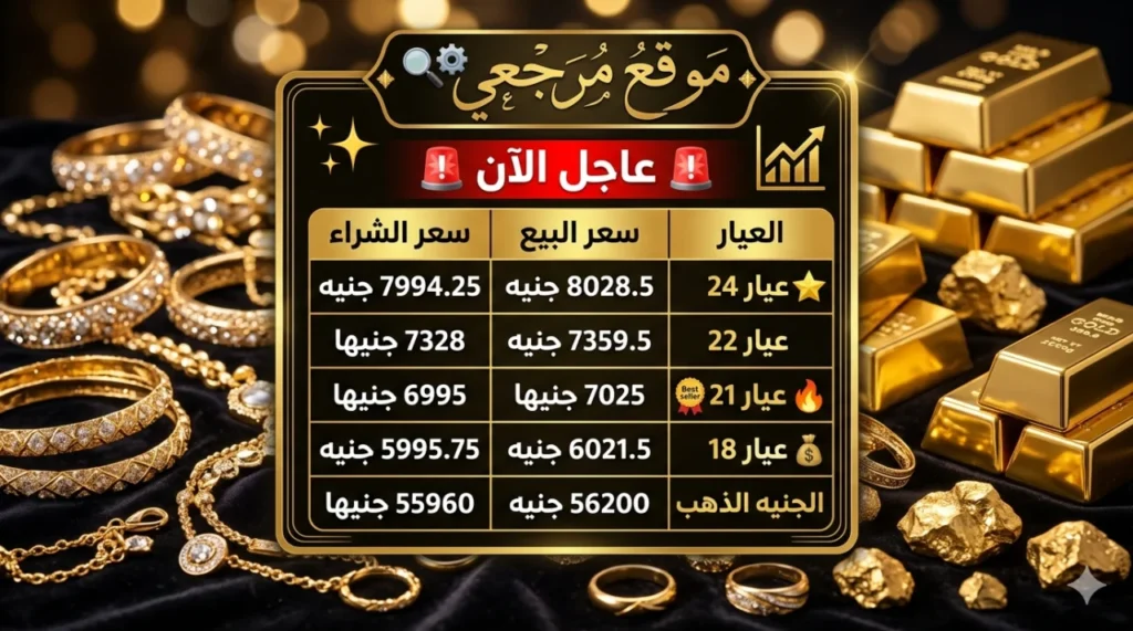 أسعار الذهب اليوم