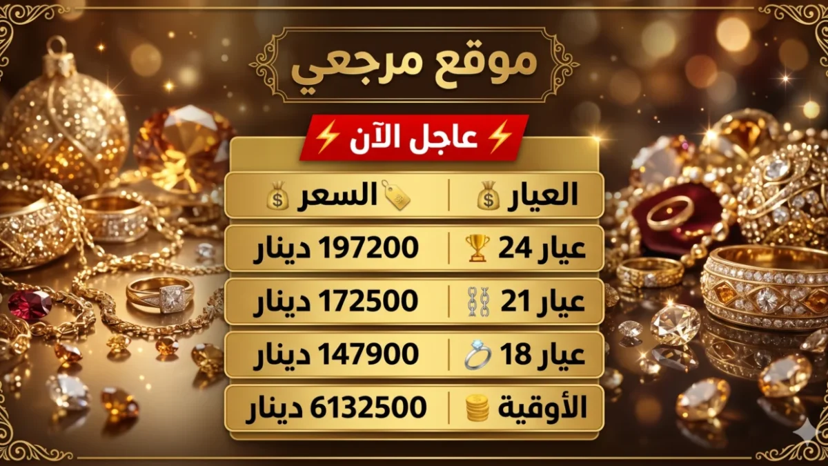أسعار الذهب في العراق