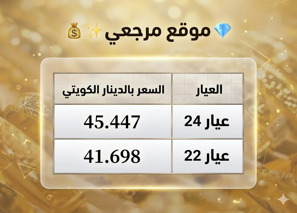 أسعار الذهب في الكويت