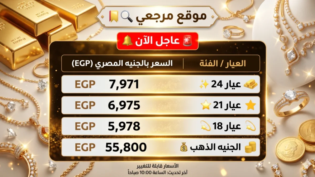 ارتفاع طفيف.. أسعار الذهب في السعودية اليوم ترتفع بشكل طفيف مع صعود الأعيرة والسبائك