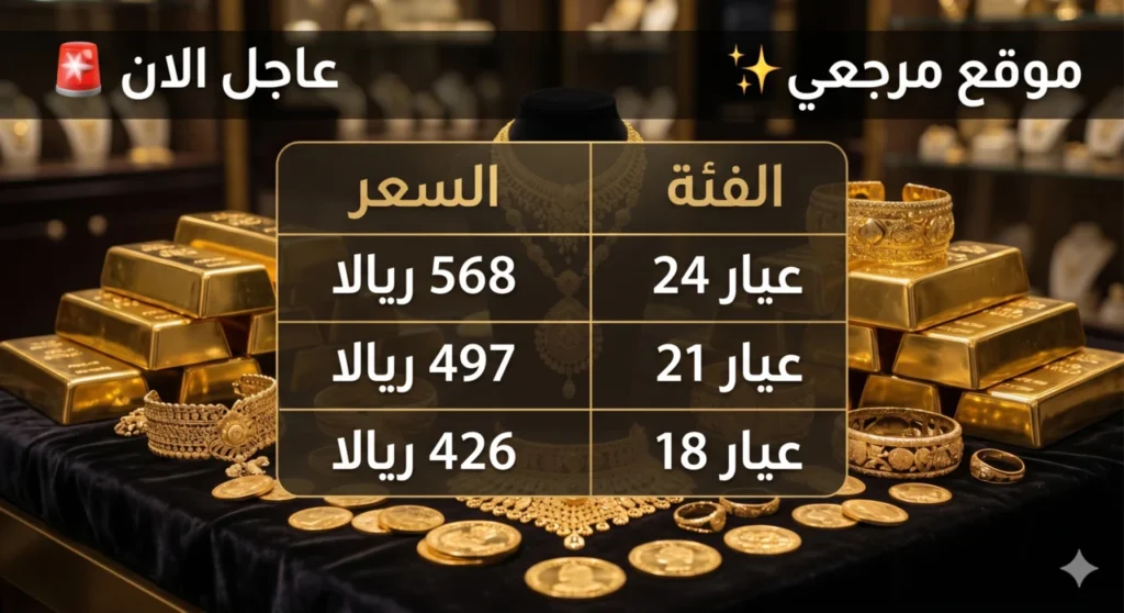 ارتفاع مفاجئ سعر الذهب اليوم في السعودية وعيار 21 الان