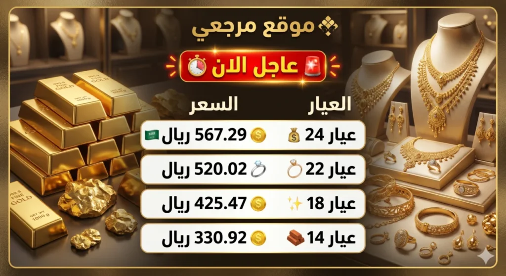 ارتفاع ملحوظ.. زيادة أسعار الذهب اليوم في السعودية وتحركات جديدة للأسعار