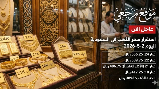 استقرار سعر جرام الذهب اليوم بدون مصنعية بيع وشراء 2 مايو 2026 دون تغيير في جميع الأعيرة