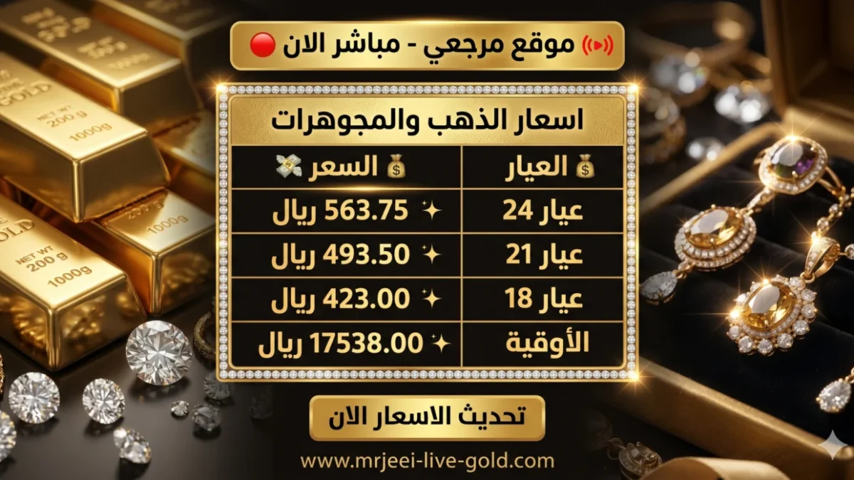 الأصفر يرتفع.. أسعار الذهب في السعودية اليوم ترتفع بدعم صعود عالمي وتراجع الدولار