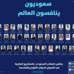 المنتخب السعودي للعلوم والهندسة يشارك في ISEF 2026 بأمريكا