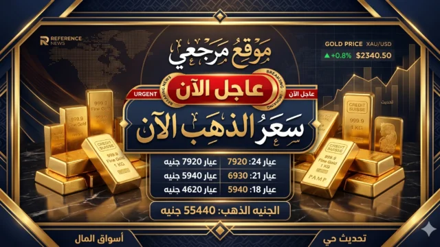انخفاض اسعار الذهب الان في مصر اليوم الجمعة 1 مايو 2026 السوق يغير اتجاهات الشراء