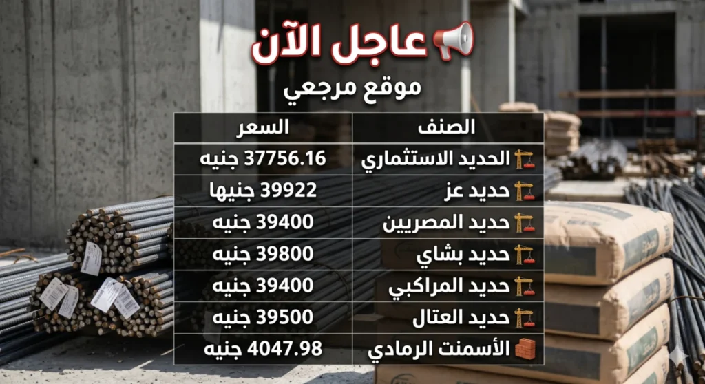 بكام الطن؟.. ارتفاع أسعار الحديد وتراجع الأسمنت اليوم داخل الأسواق المصرية