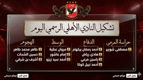 تشكيل الاهلي ضد انبي