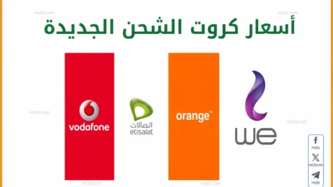 زيادة أسعار كروت الشحن