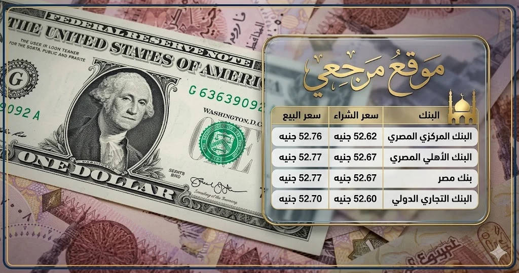 سعر الدولار اليوم في مصر