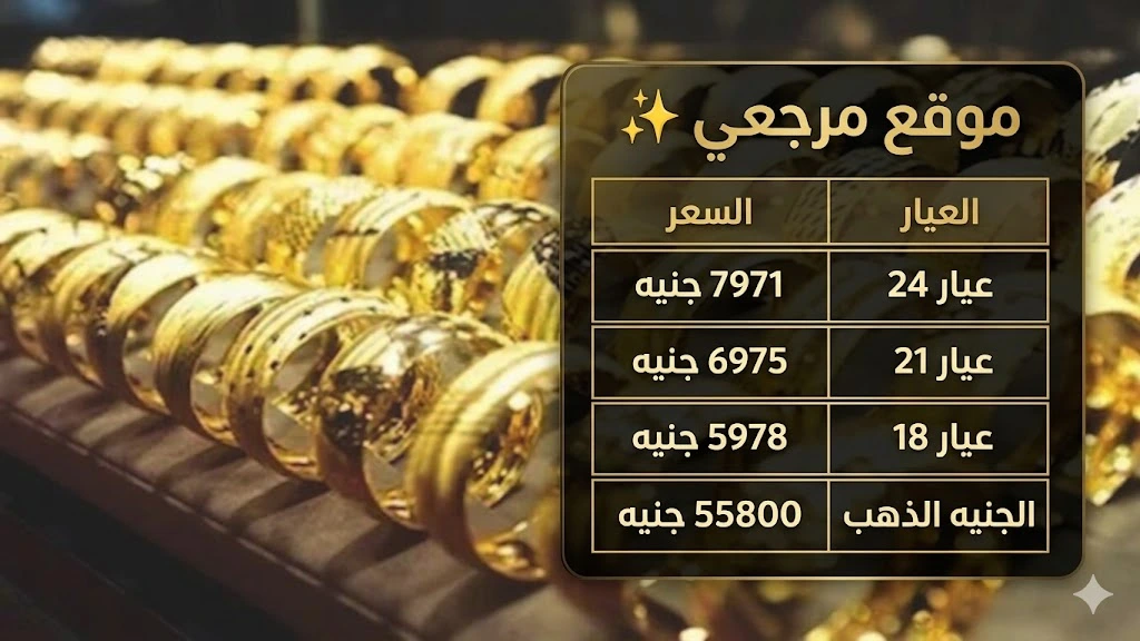سعر الذهب اليوم في مصر