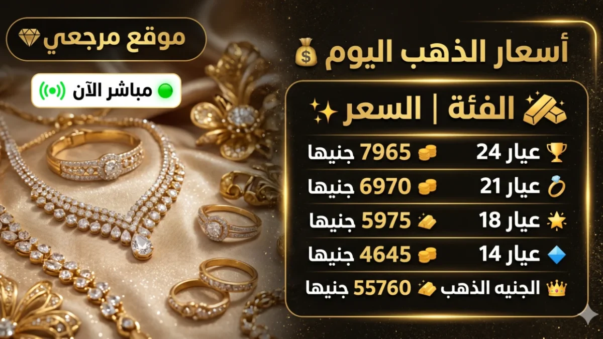 عيار 18 الآن.. سعر الذهب عيار 18 اليوم يقترب من 6 آلاف جنيه بالسوق المصرية 1 سعر الذهب عيار 18 اليوم